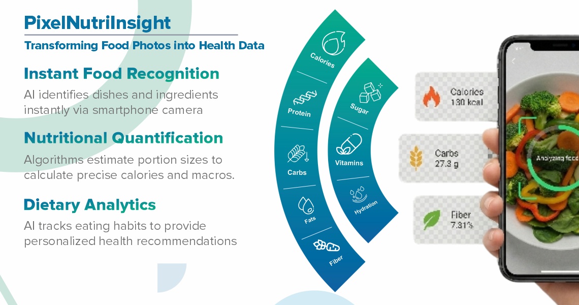 Remote Patient Monitoring